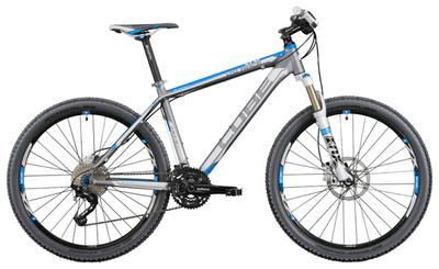 Cube Ltd Race